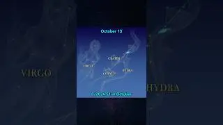 C/2024 S1: Trajectory in October