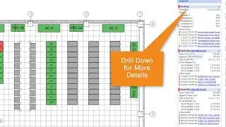 Sunbird's Power IQ&reg; DCIM Monitoring Dashboards