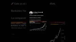 El legado de Warren Buffett 📈