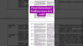 #ytshorts #youtubeshorts #shortvideo #shorts #trending #viral #ignoubcom