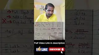 Personal Loan and EMI ||  Gold Janardhan Investor