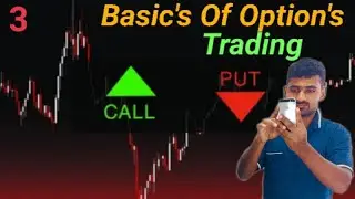 Options Trading Basic's Call Option , Put Option , Buy , Sell