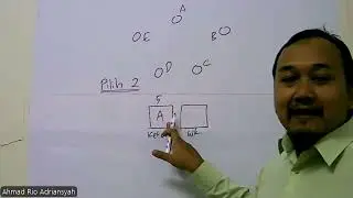 Permutasi