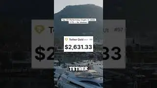 Top 20 Crypto With Best Performance In 2024 (YTD & No Memecoins)
