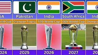 Upcoming ICC Events - 2024 to 2031
