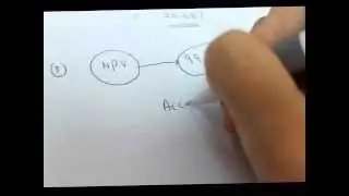 07 Capital Budgeting Quiz