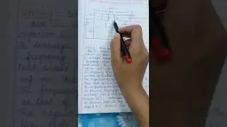 Tuned Collector Oscillator by Shweta Mehra