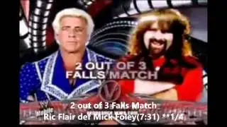 WWE Vengeance 2006 Review