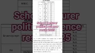 1st grade teacher political science result 2025#rpsc1stgrade