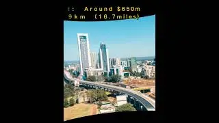 World's  most  expensive roads found in East Africa