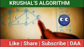 Kruskals Algorithm for Minimum Spanning Tree- Greedy method | Data structures