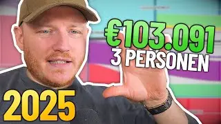 103.000 € Familien-Budget 💸 Unser Jahresabschluss 2025!!