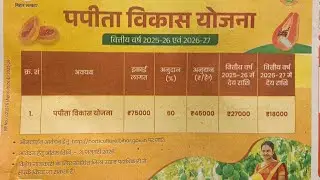 # viral पपीता विकास योजना 2026 में बिहार सरकार से 60% subsidiary अर्थात् 45000 रुपये का लाभ उठाये!