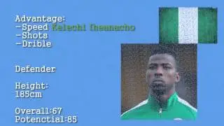 Top 12 most valuabe players in  career mode (Fifa 16)