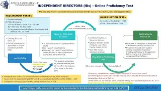 Independent Director's Proficiency Test