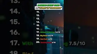 RANKING EVERY SONG ON 