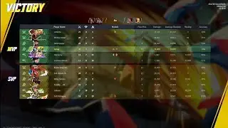 Lowky SATISFYING Starlord MOVEMENT (Celestial Solo) SL Ranked CONSOLE