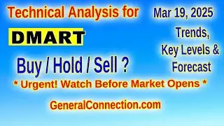DMart: Technical Analysis & Key Levels for March 2025