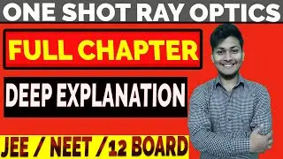 RAY OPTICS ONE SHOT Class 12 | Full Chapter Revision | CBSE 12th Board 2021  I BY   PADHAIAASANHAI