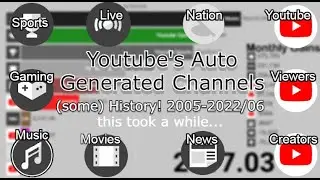 Youtube Auto Generated Channels History! 2005-2022.06 (read description)