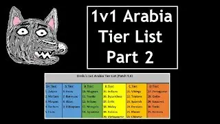 Updated 1v1 Arabia Tier List (Patch 5.8) | Part 2