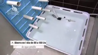 ECOGUARDIAN