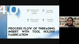 EMM3724 GROUP 4 DEVELOPMENT AND FABRICATION OF THREADING INSERT WITH TOOL HOLDER