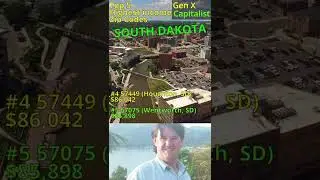 Top 5 SOUTH DAKOTA Highest Income areas by zip code.