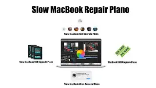 Complete MacBook Repair Plano | Slow MacBook Repair Plano | MacBook Screen Repair Plano North Dallas