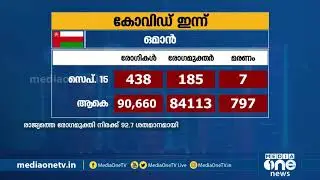 ഒമാനില്&zwj; കോവിഡ് രോഗമുക്തി നിരക്ക് 92.7 ശതമാനം | MediaOne | Oman Covid Updates