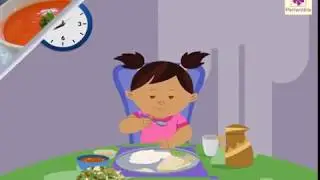 Balanced Diet For Kids | Grade 2 | Periwinkle