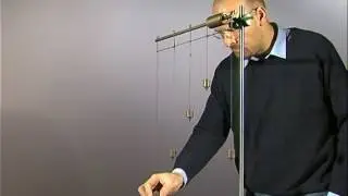 TP de Physique 8 : la résonance (3 : les pendules couplés)