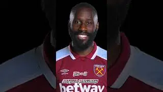 Top 5 Best players in Dr Congo | #shorts #football #defanders #top5sports #sports
