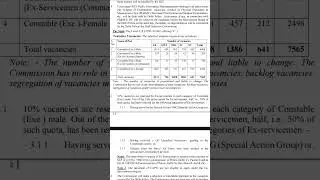Delhi Police new vacancy out#aspirants #railway #stockmarket #motivation