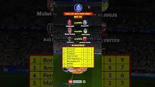 JADWAL BRI SUPER LEAGUE HARI INI ~ PERSIJAP VS AREMA FC #aremafc #brisuperleague #football #jadwal