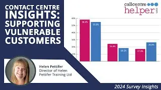 Contact Centre Insights: Supporting Vulnerable Customers