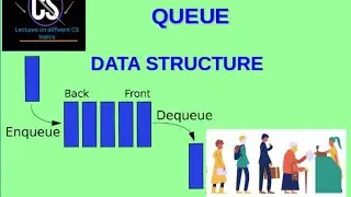 QUEUE  DATA STRUCTURE (EXPLAINED)