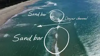 How Rips form