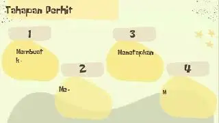 Yuk mengenal Cost Benefit Analysis (CBA)