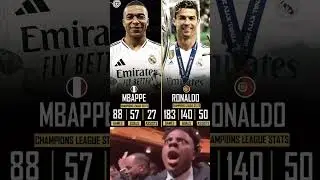 Mbappe 60 goals already in UCL 🤯 #mbappe #cristianoronaldo #shorts
