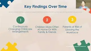 COVID 19 Impact on Childcare Webinar