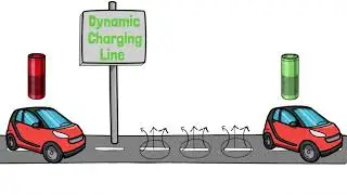 E-Route: Dynamic Wireless Charging System for Electric Vehicles