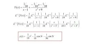 Differential Equations: Laplace Transforms of Derivatives