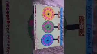 Activity on place value
