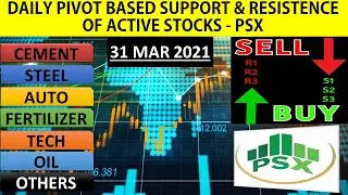 30 Mar:Pivot Points Analysis|Support Resistance|Stocks|pakistan stock market|KSE|PSX|psxtoday|Shorts