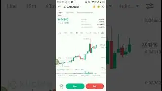 Gari Token News | Gari Coin Price Prediction | Gari Network Coin by Shruti Vlogger