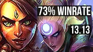 NIDALEE vs DIANA (JNG) | 9/0/4, 73% winrate, Legendary | KR Master | 13.13