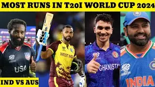 Runs galore T20I World Cup 2024 | Unstoppable Batsmen: Most Runs in T20I World Cup 2024 | rohit |