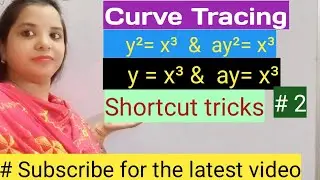 Curve Tracing in Cartesian form in Hindi | Tracing of curves | Important | Examples #2