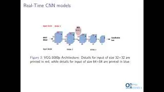 Quadratic Mutual Information Regularization In Real-Time Deep CNN Models (MLSP 2020)